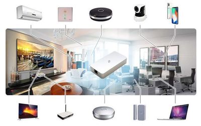 Deeper Connect Mini 重新定义个人网络安全的去中心化硬件守护者