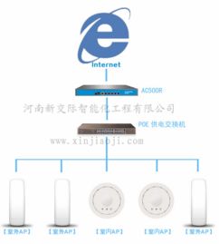 郑州优质无线网络覆盖设备与服务商推荐